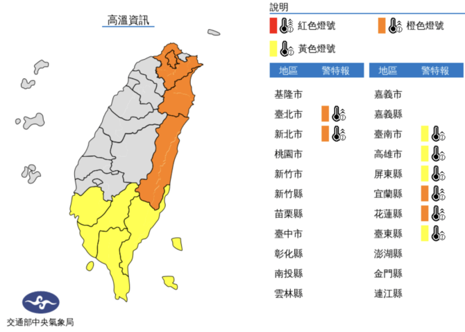截圖 2022 07 20 上午9.56.01