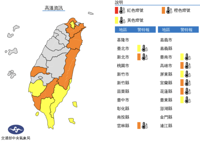 截圖 2022 07 21 上午9.58.02