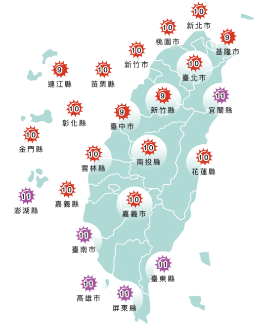 截圖 2022 07 21 上午9.58.32