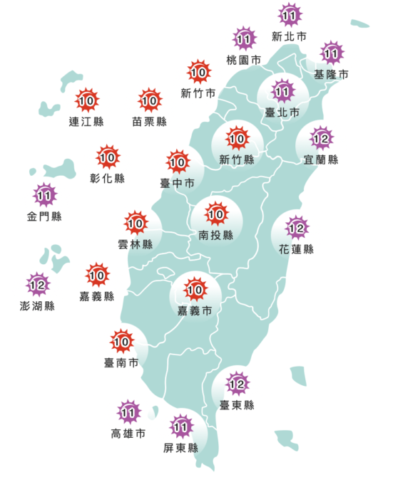 截圖 2022 07 22 上午9.30.55