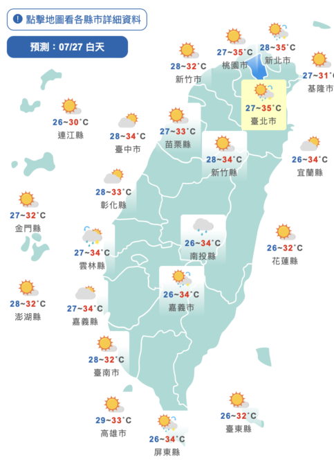 截圖 2022 07 27 上午9.27.58