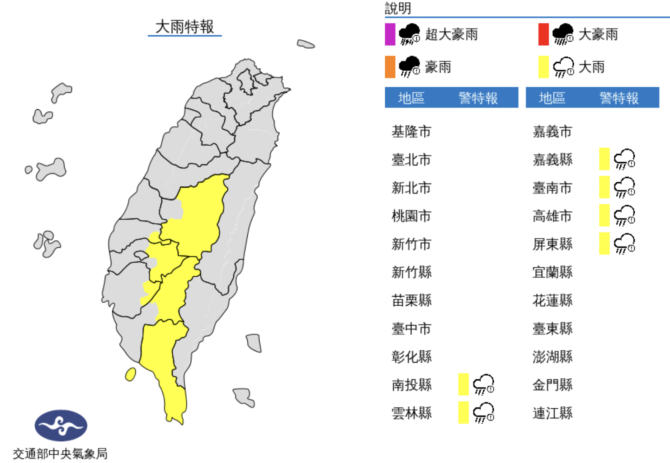 截圖 2022 07 28 下午4.44.13