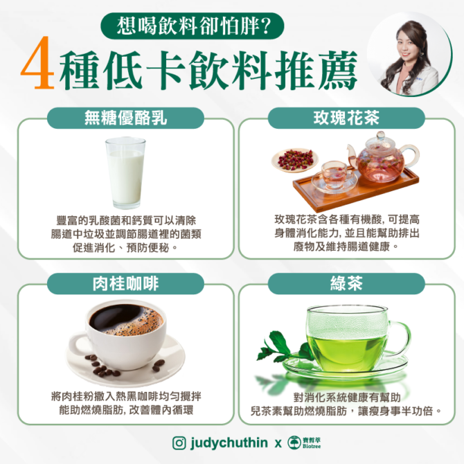 下午嘴好饞！營養師推「4種低卡飲料」　下午茶不怕胖 - 台北郵報 | The Taipei Post