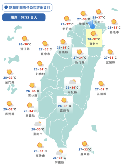 燒蕃薯！全台18縣市亮高溫警示燈　紫外線達過量至危險等級 - 台北郵報 | The Taipei Post