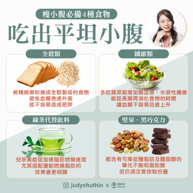 好難瘦！營養師點「4飲食關鍵」　吃出平坦小腹 - 台北郵報 | The Taipei Post