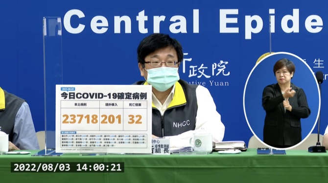 今本土+23718、境外+201　新增32例死亡 - 台北郵報 | The Taipei Post