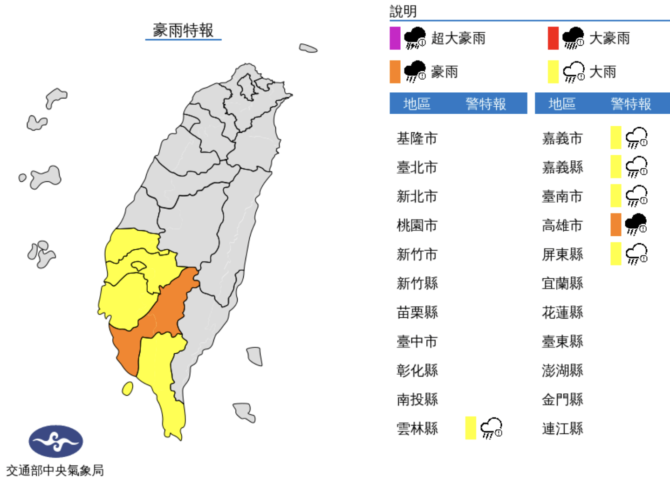注意！午後雨彈來襲　氣象局發布「豪雨特報」