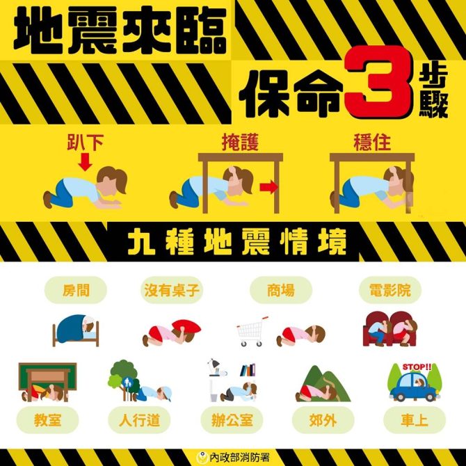 當地震來臨時 消防署教你，9種情境下該知道的保命3要點