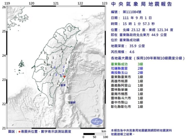 台東成功鎮芮氏規模4.6地震 最大震度3級