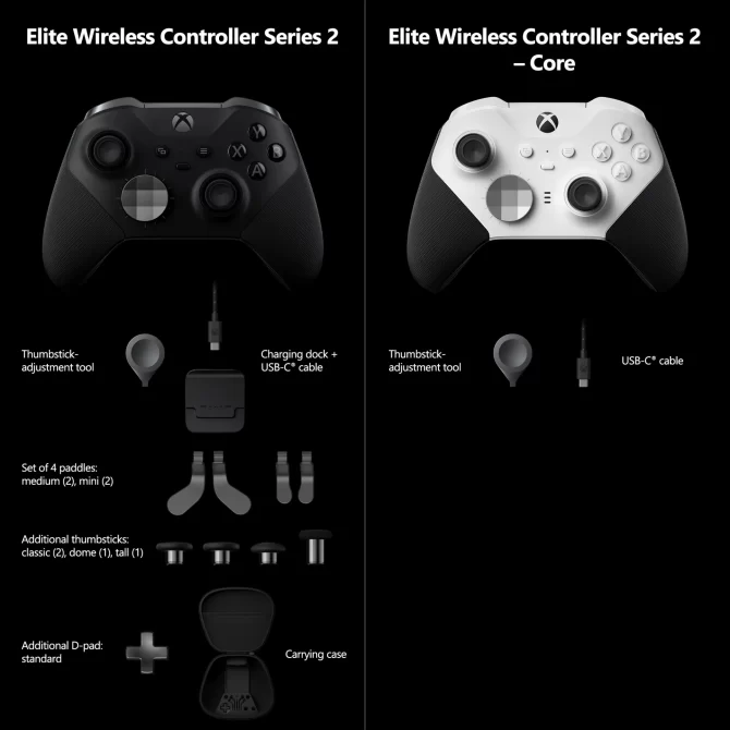玩出專業的趁手搖桿　Xbox 推出無線控制器菁英 Series 2 輕裝版