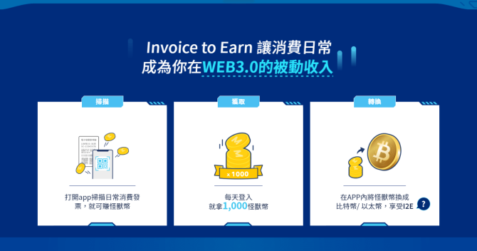 掃發票可得比特幣、以太幣！三大品牌跨界聯手推I2E「Invoice to Earn」NFT - 台北郵報 | The Taipei Post