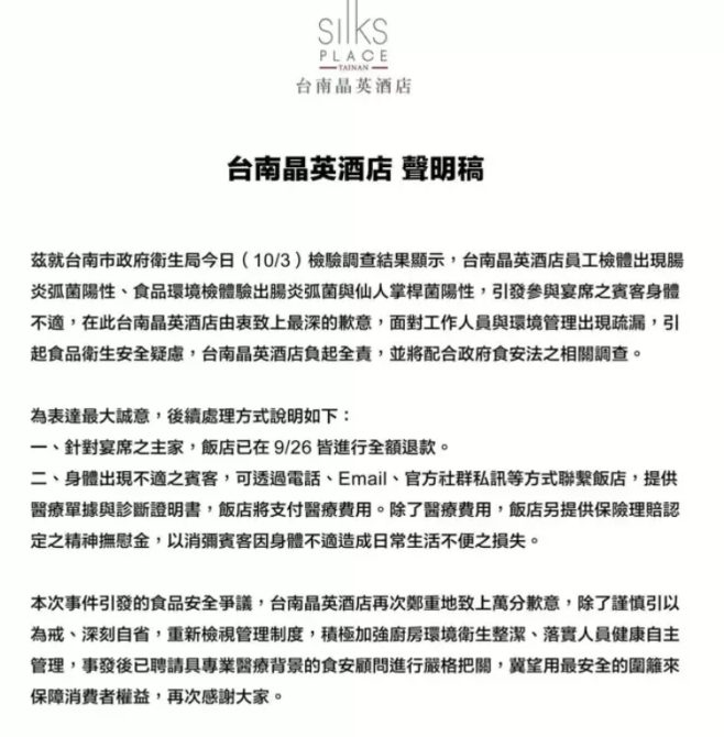 台南晶英酒店集體食物中毒 業者致歉:全額退款+撫慰金 台南晶英酒店集體食物中毒 業者致歉:全額退款+撫慰金