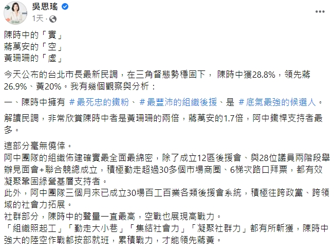 陳時中民調超越蔣萬安、黃珊珊 她透露關鍵原因
