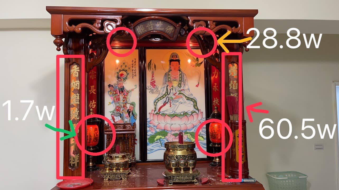 不是冷氣、冰箱！網友曝家中「隱形吃電怪獸」 　電表快到起飛