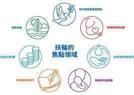 10月11日國際女孩日 扶輪社關懷女性議題 推出法治教育暨賦權女孩特別獎活動