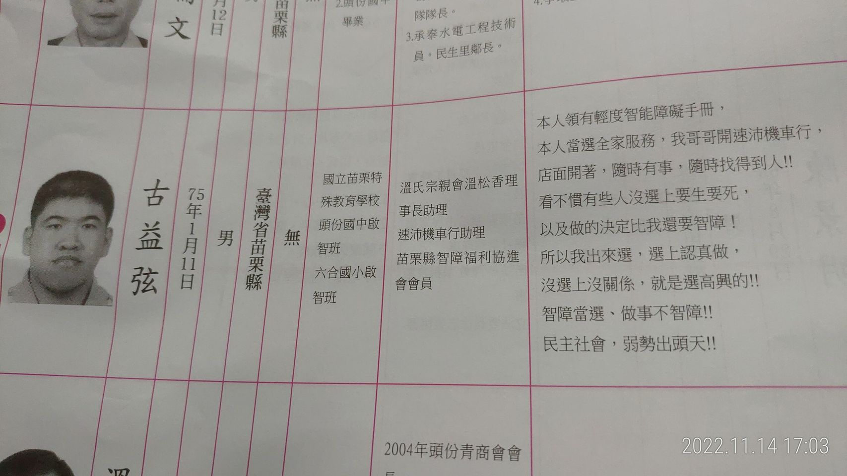 從小念啟智班長大選里長 古益弦：看不慣有人做決定比我還智障