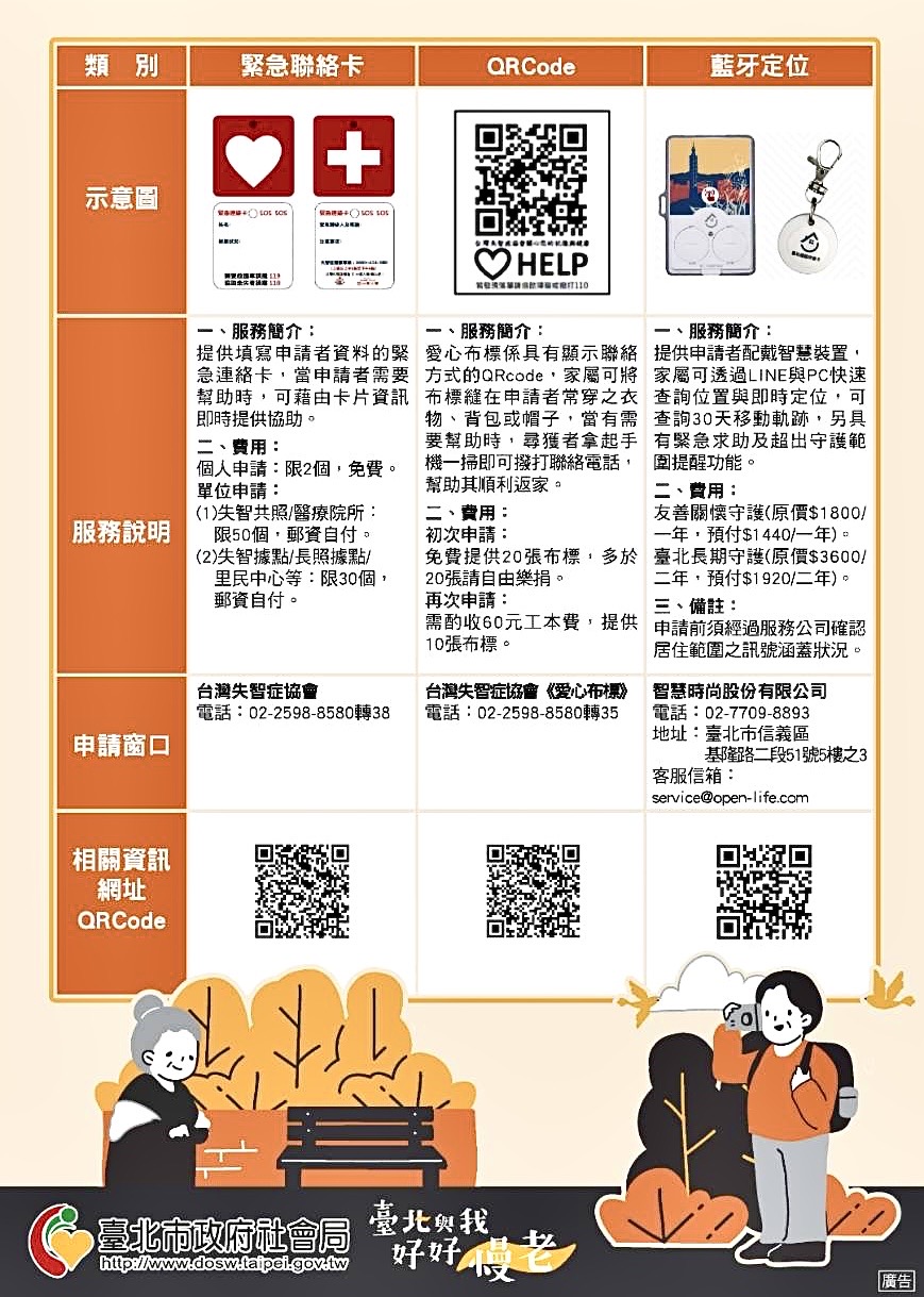 八旬老婦走失迷途！保大警溫馨送返家　籲採多元防走失3策略