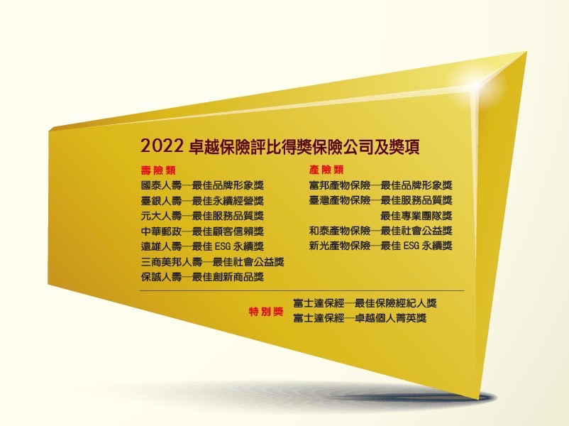 2022卓越保險大調查 12家優質保險公司獲獎
