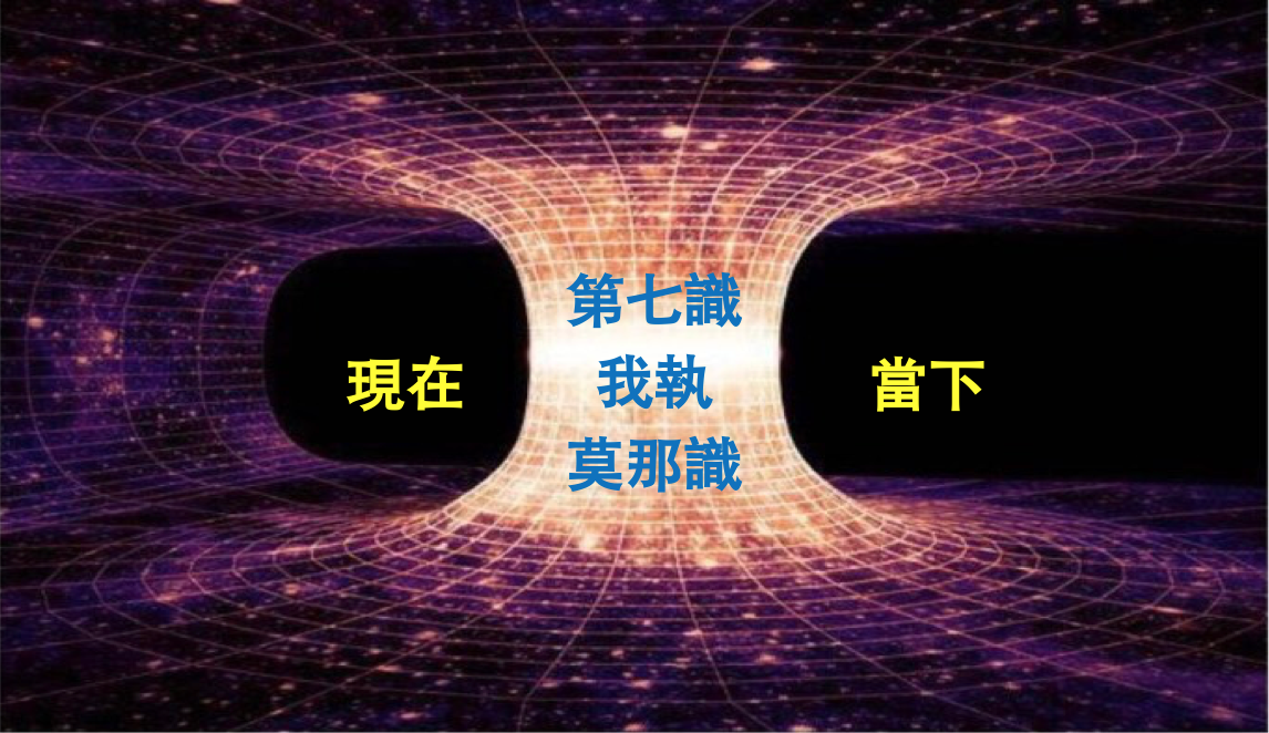 我執法執