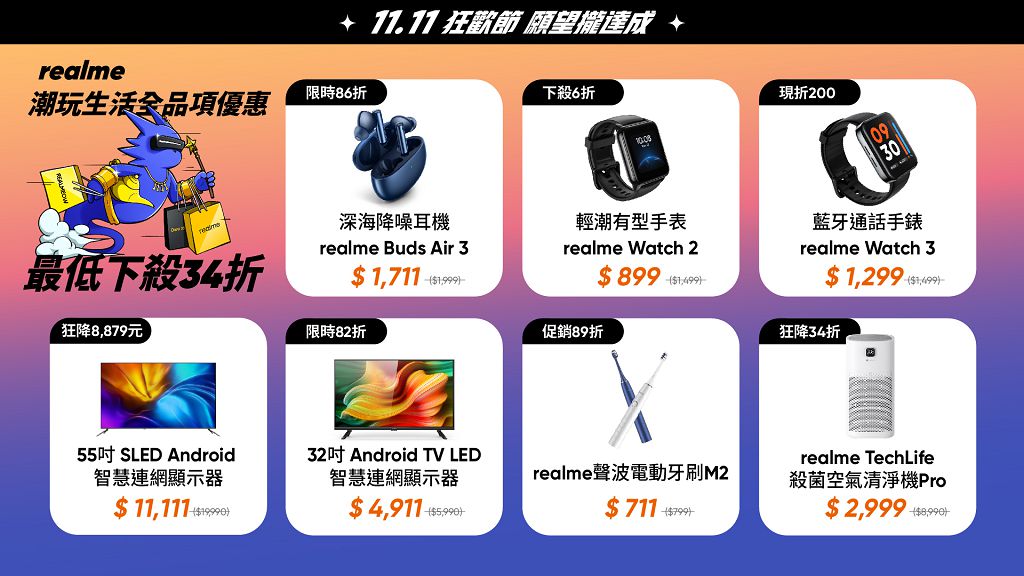 realme 雙 11 多項優惠開跑　realme GT Neo3 系列 10,490 元起