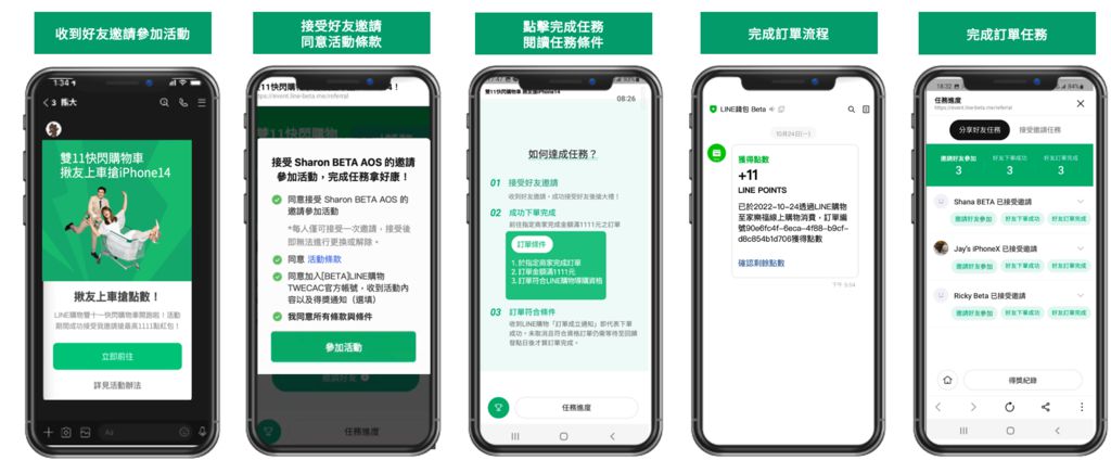 LINE 購物、LINE 禮物、LINE 旅遊祭出年度最狂雙 11 優惠