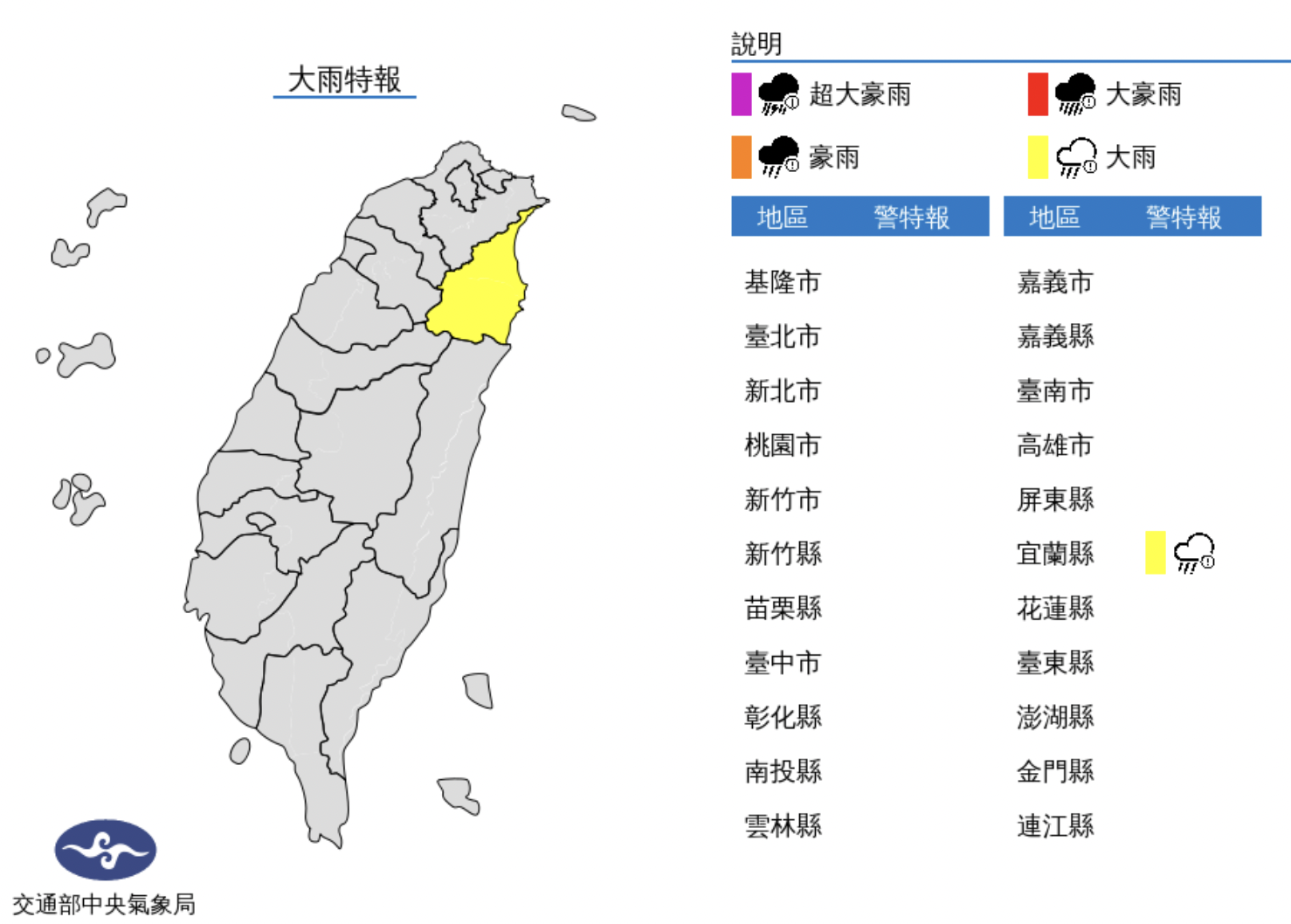 宜蘭地區大雨特報！週三起天氣好轉、氣溫漸升　週末再變天
