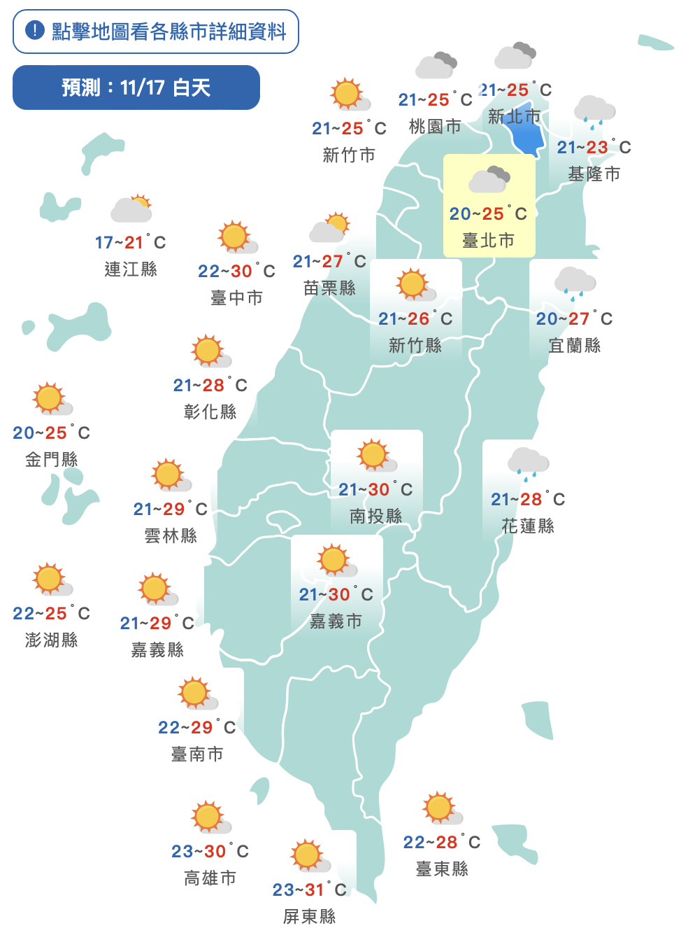 好天氣來了！今起晴朗高溫飆31度　下週變天時間點曝光
