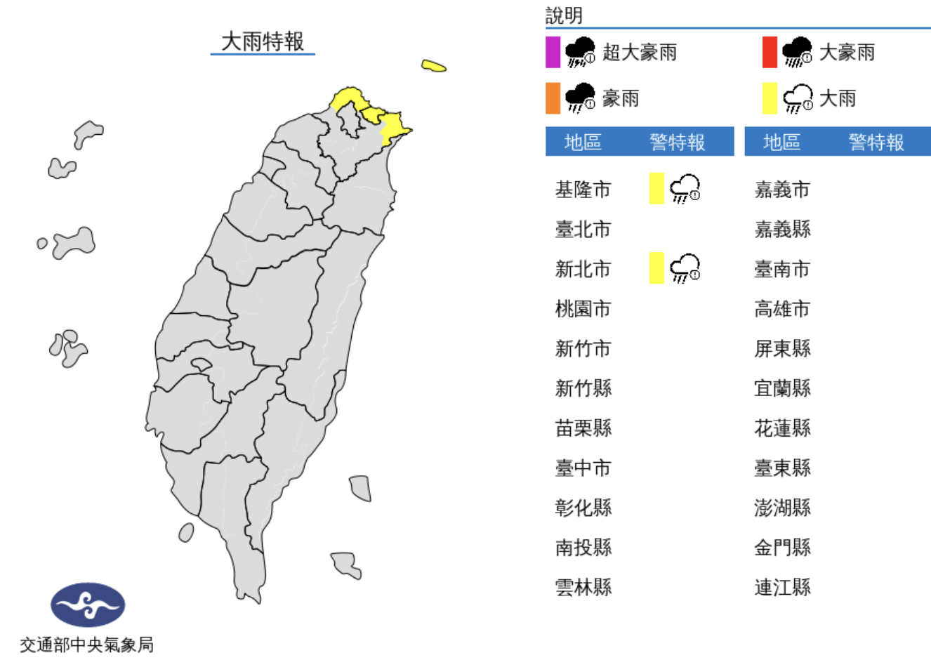 入冬第一波！較強冷空氣下週三南下　低溫下探16度