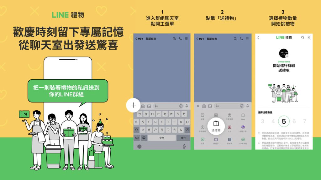 LINE 禮物公布《台灣用戶送禮數據洞察報告》　新北市最愛送新竹市收最多