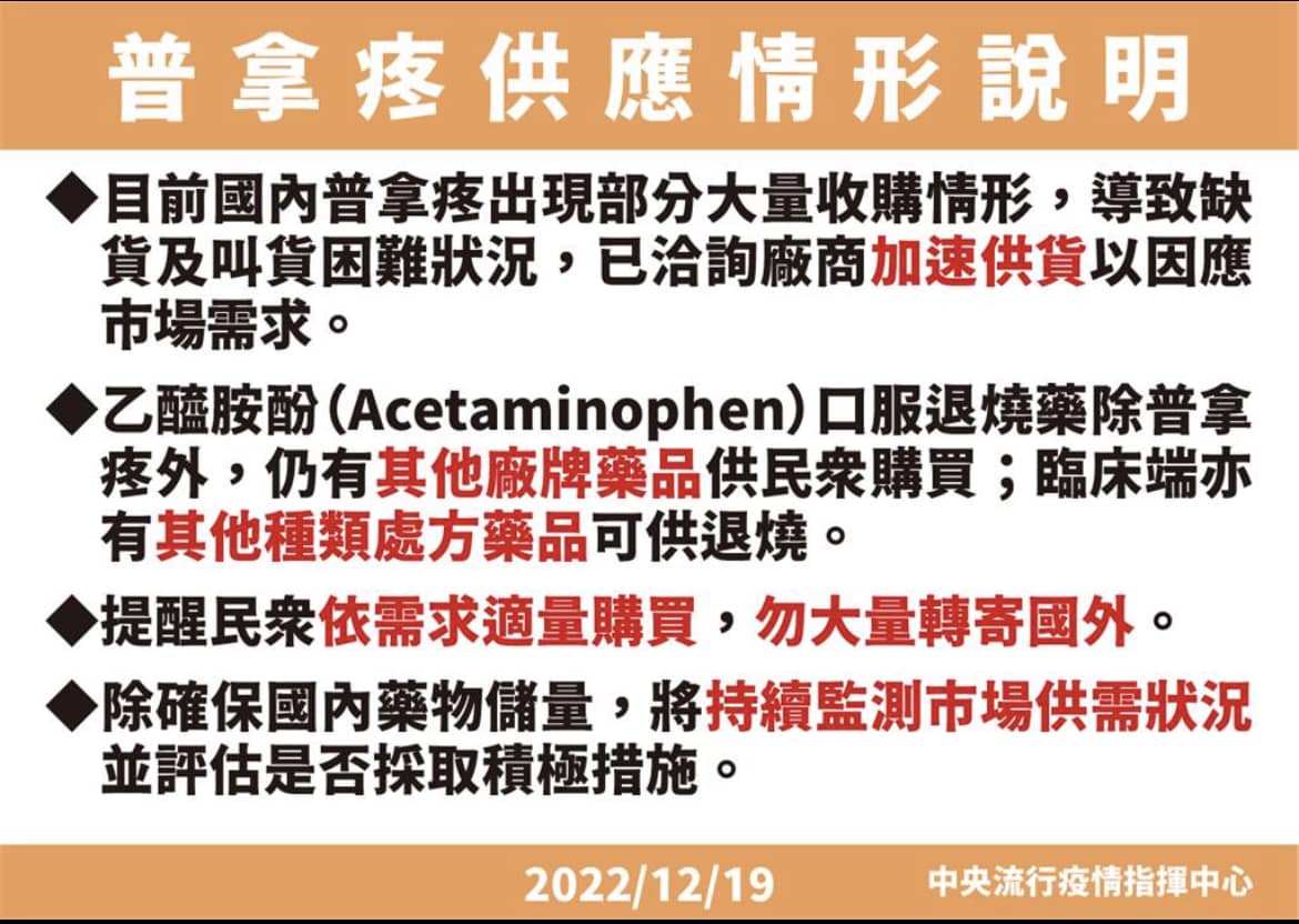指揮中心呼籲民眾 切勿大量採購普拿疼寄國外 美女醫：中國人來掠奪藥物了