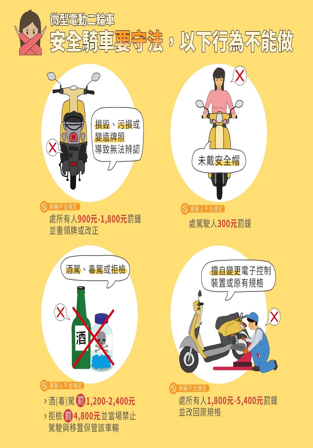 小心違法！微型電動二輪車年底前免費掛牌　新規報你知