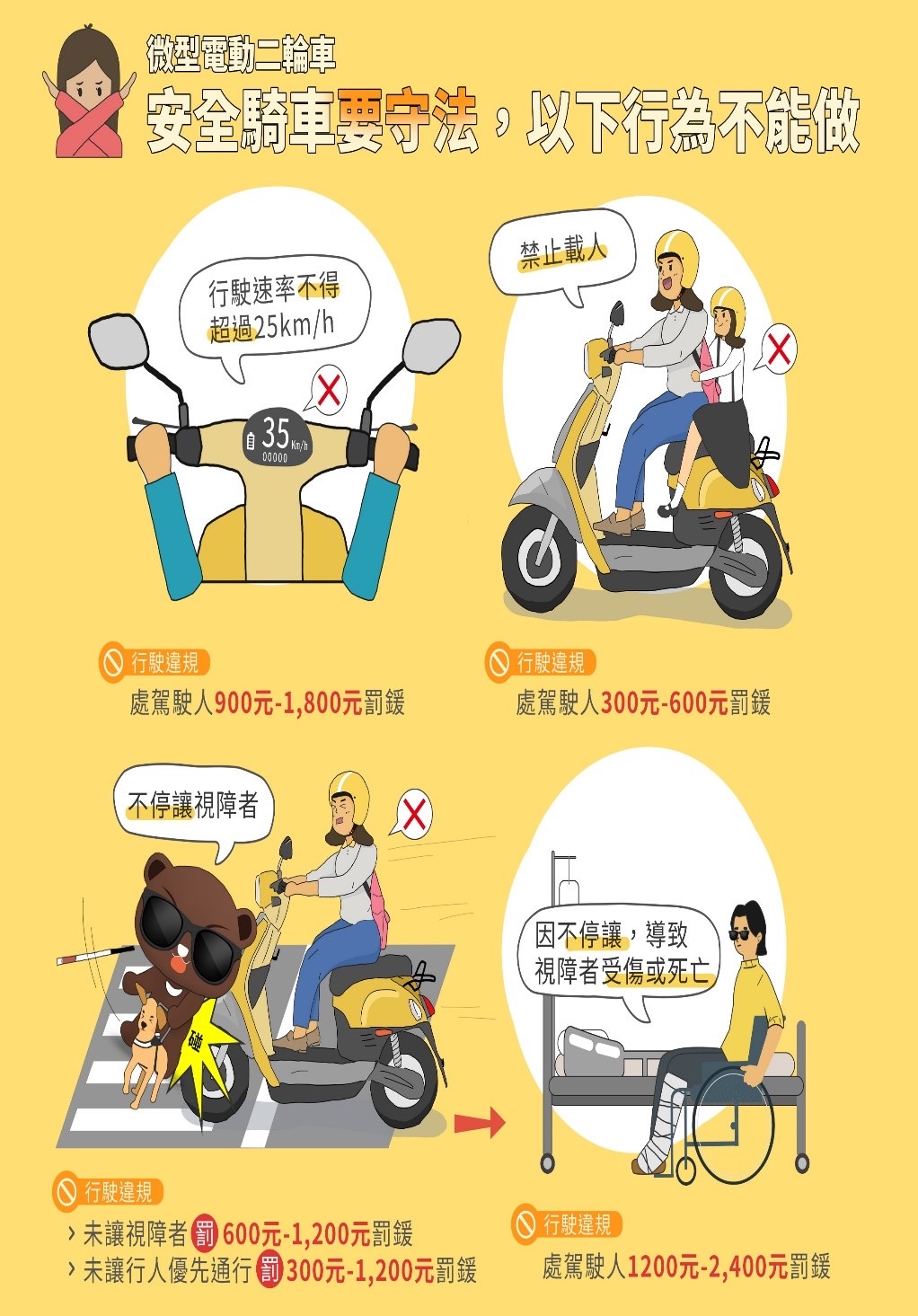 小心違法！微型電動二輪車年底前免費掛牌　新規報你知