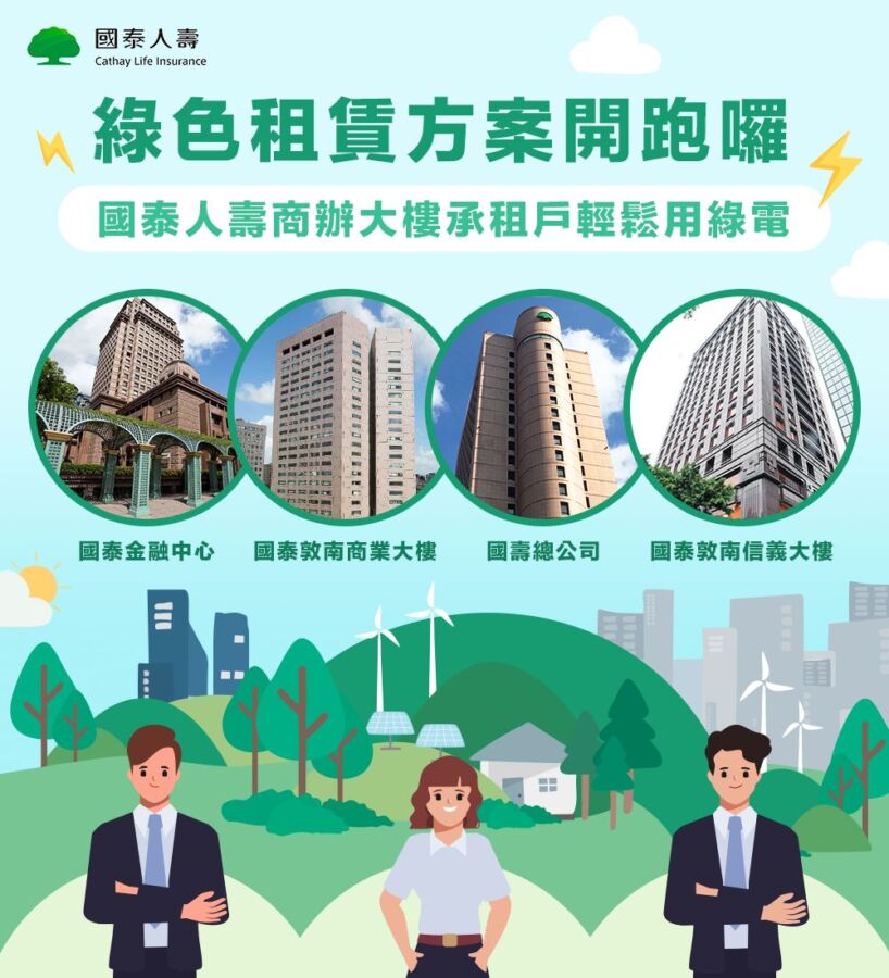團購力量大！知名人壽商辦首推「再生能源加值服務」　為中小企業用電創造永續動能