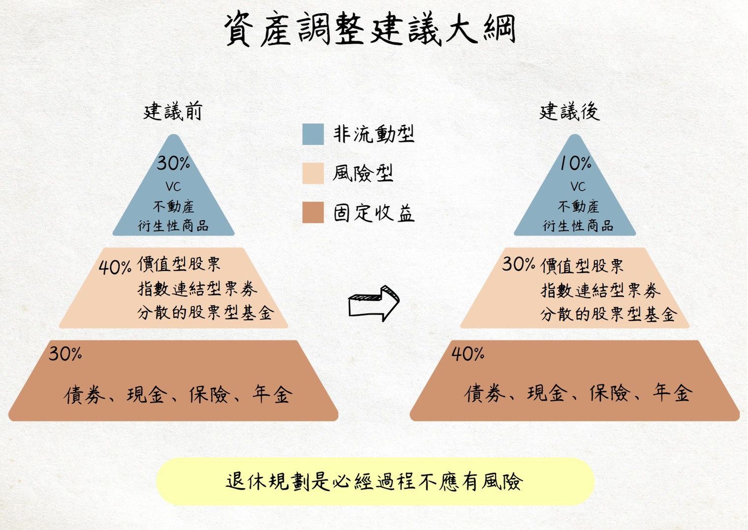 新聞圖片