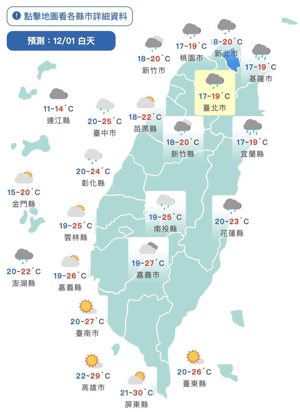 冷空氣發威！北部低溫探15.3度　週六短暫回暖轉晴