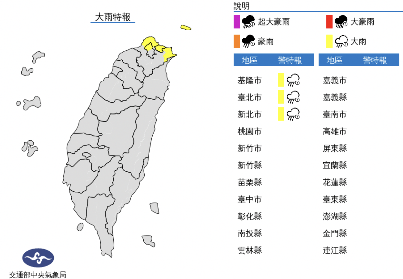 入冬最低溫！明、後天東北季風減弱　氣溫略回升