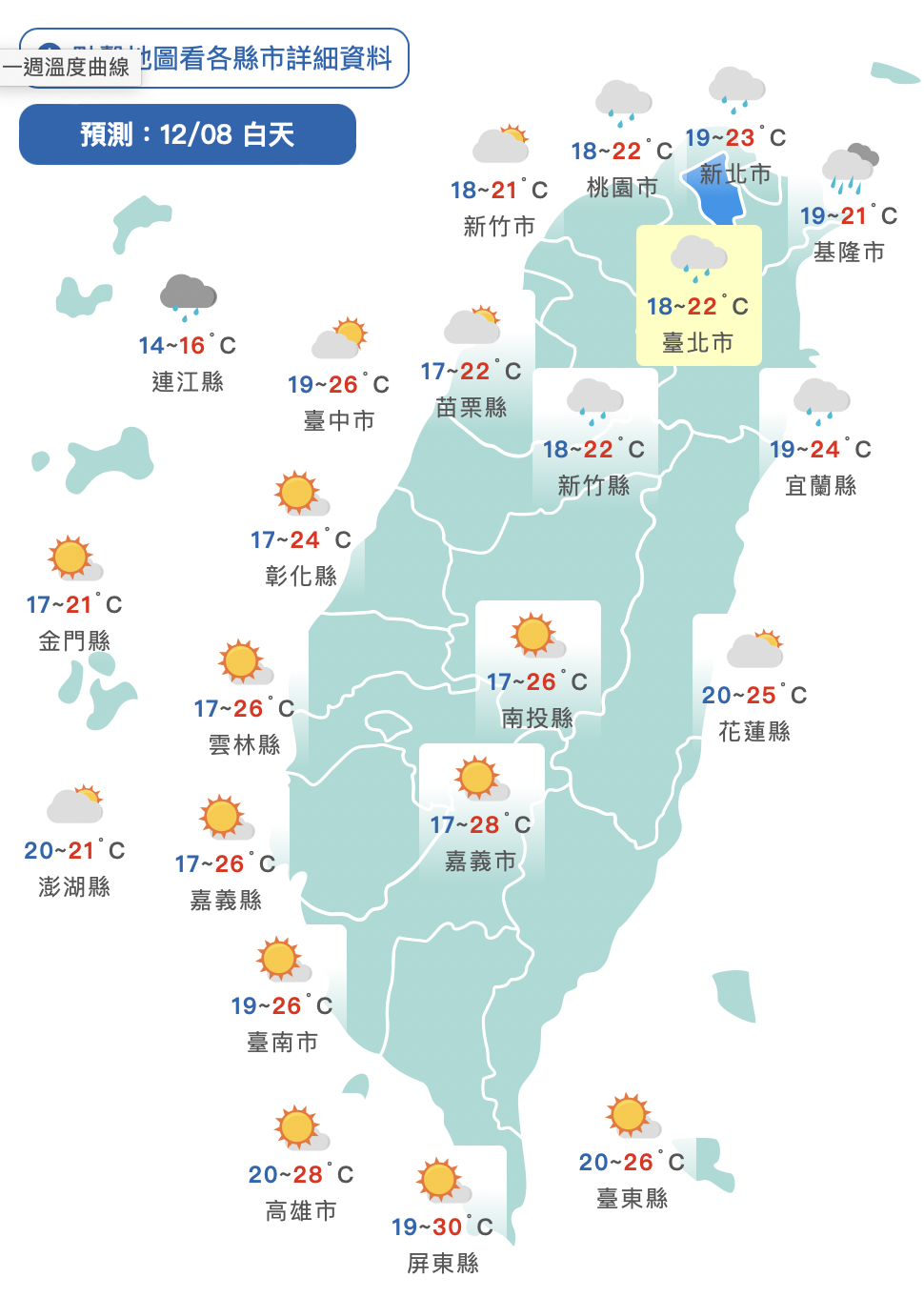 兩段式降溫！下週「入冬最強冷空氣」報到　低溫下探12度