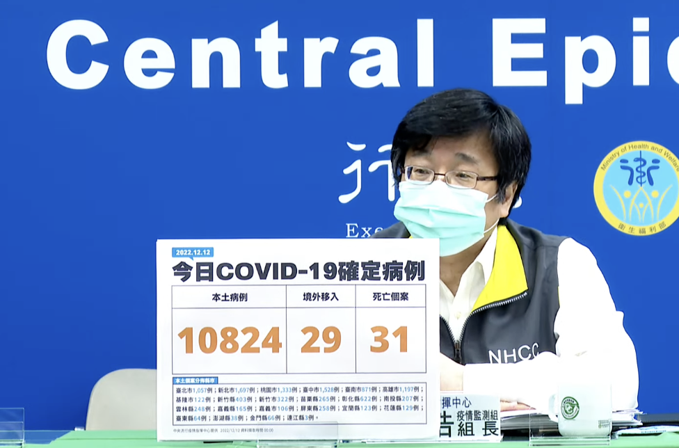 今本土+10824、境外+29　新增31例死亡