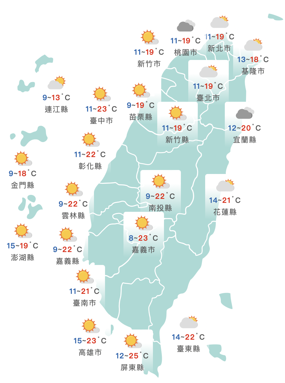 寒流減弱氣溫略升！跨年天氣曝光　吳德榮：迎曙光不理想