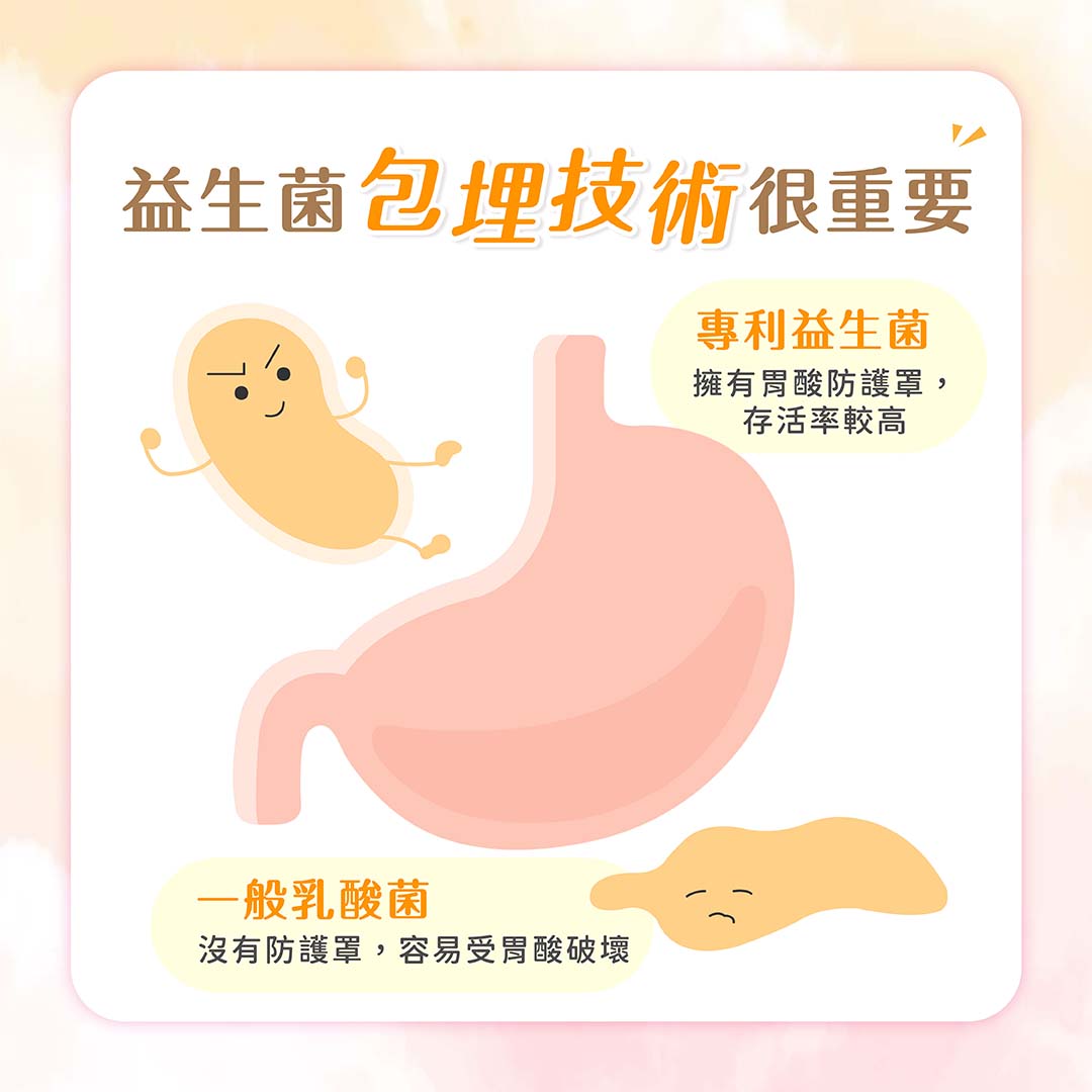 益生菌5大新概念，保證菌數越多越好？營養師教你，益生菌吃對才有效！