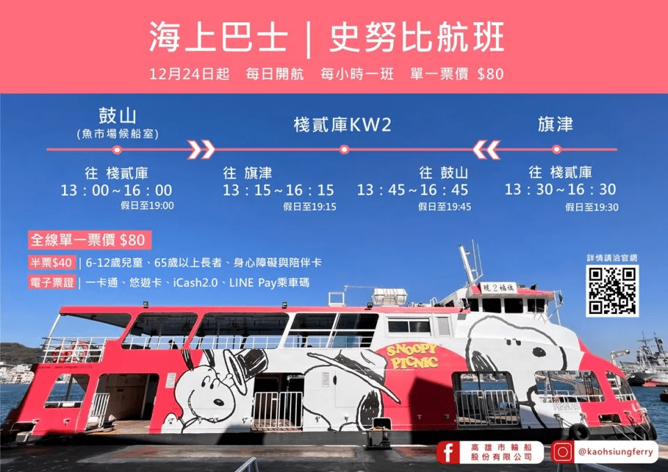 今年走春新模式 史努比式野餐引領走春新風潮