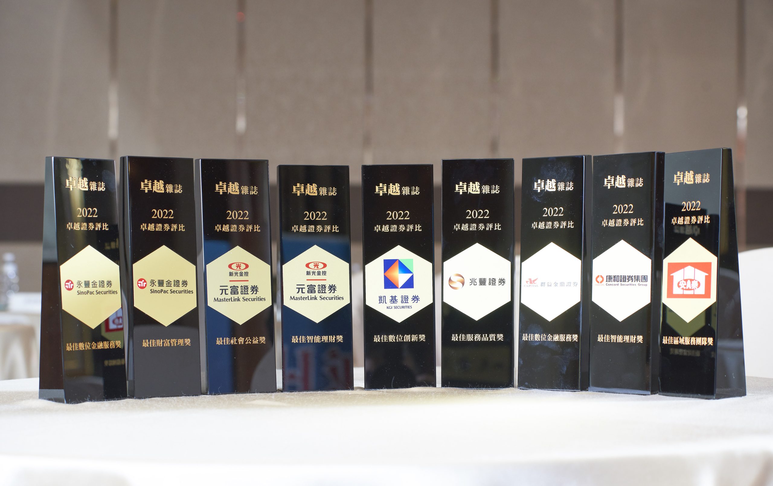 台灣証券業年度大事！7家券商獲殊榮 回穩獲利展現強健韌性