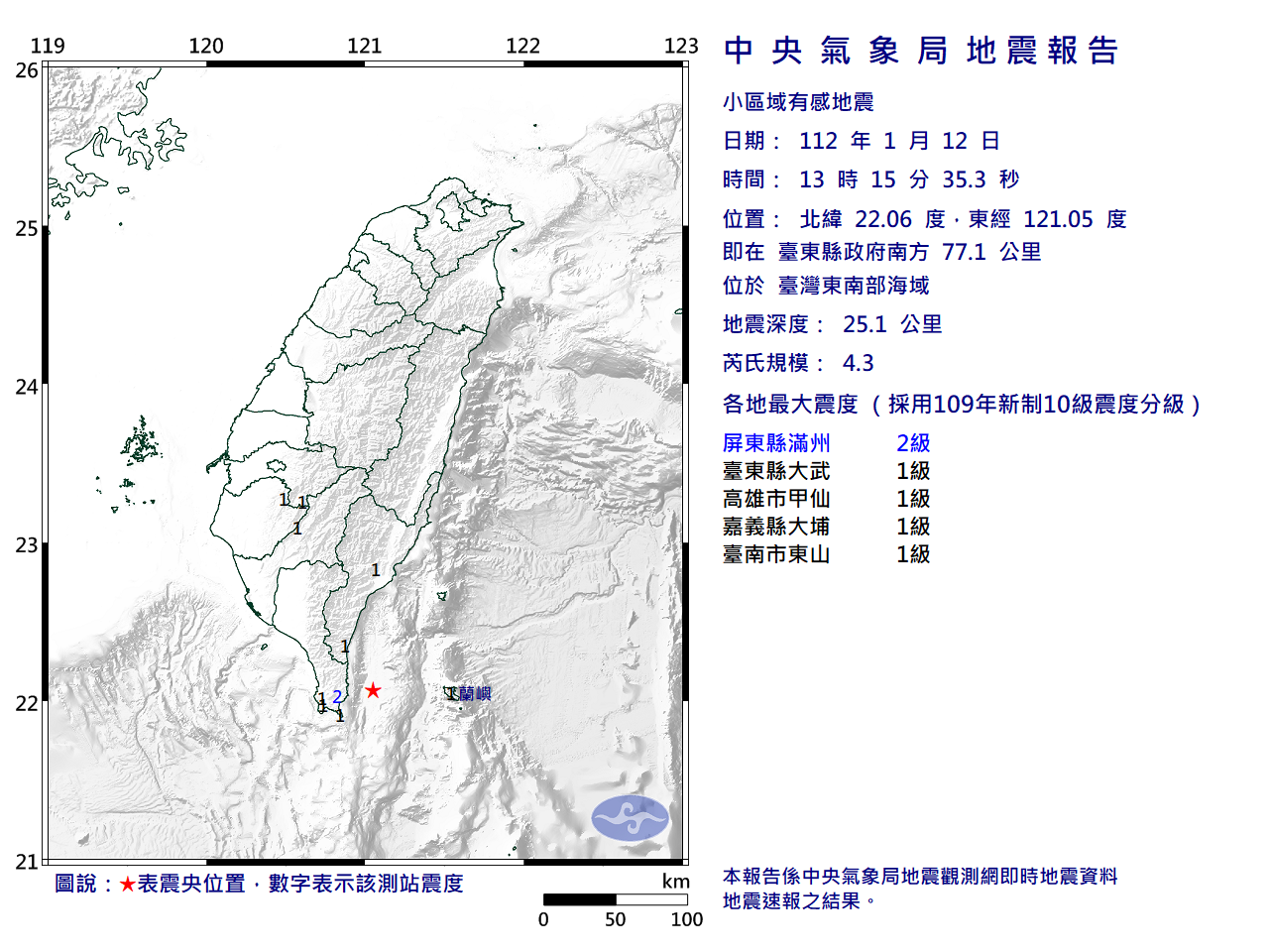 地牛翻身！13:15連兩震　「規模4.4」最大震度3級