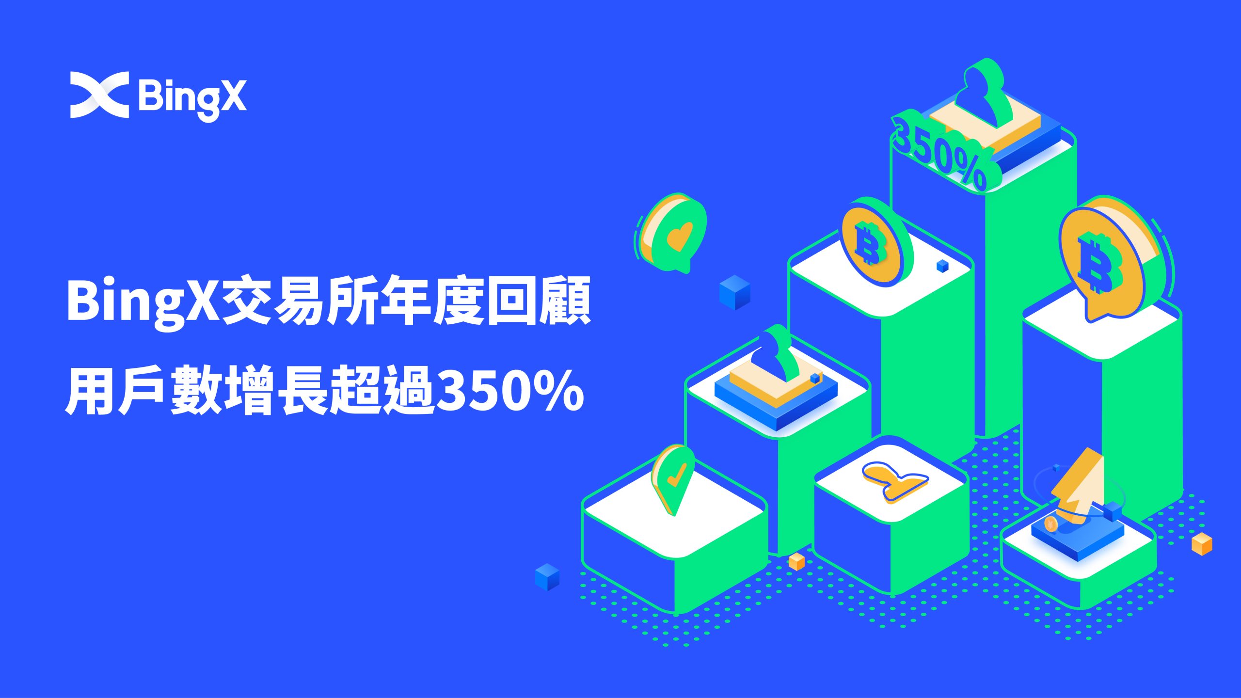 BingX交易所2022年度回顧：用戶數成長超過350%