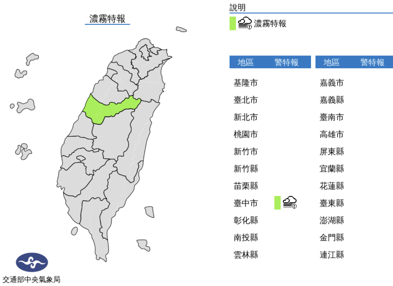 明東北季風增強！北東短暫雨、氣溫降　週三起回暖微熱