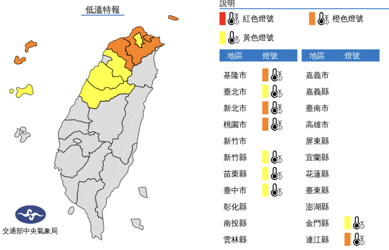 今低溫探10度下！過年天氣出爐　初二恐有寒流來襲
