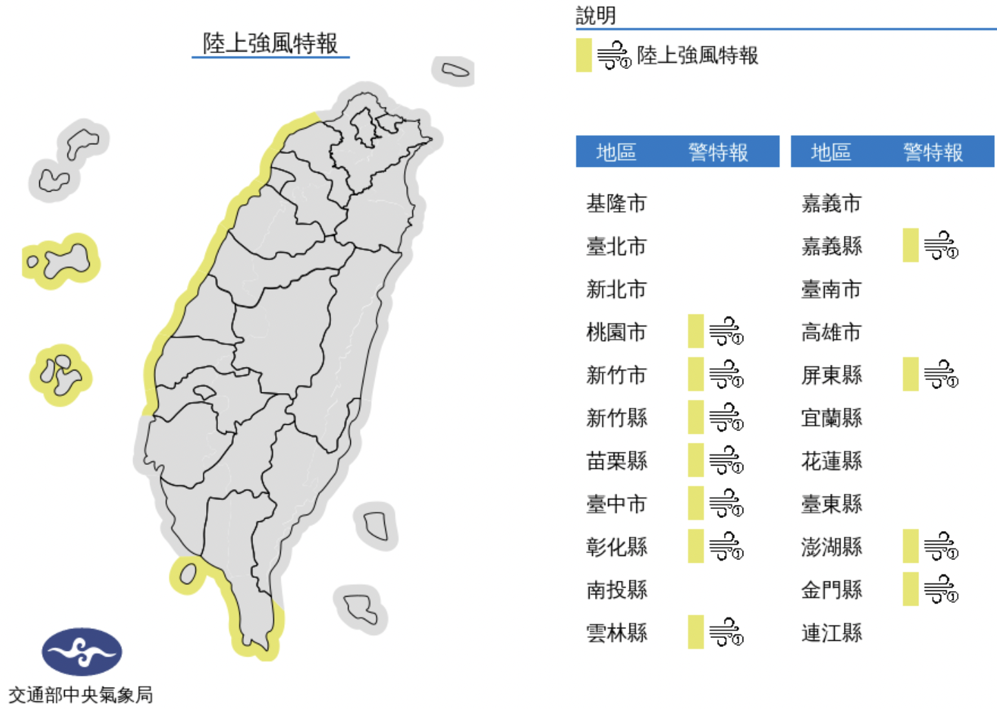小年夜東北季風增強！北部「越晚越容易下雨」　兩地區留意較大雨勢