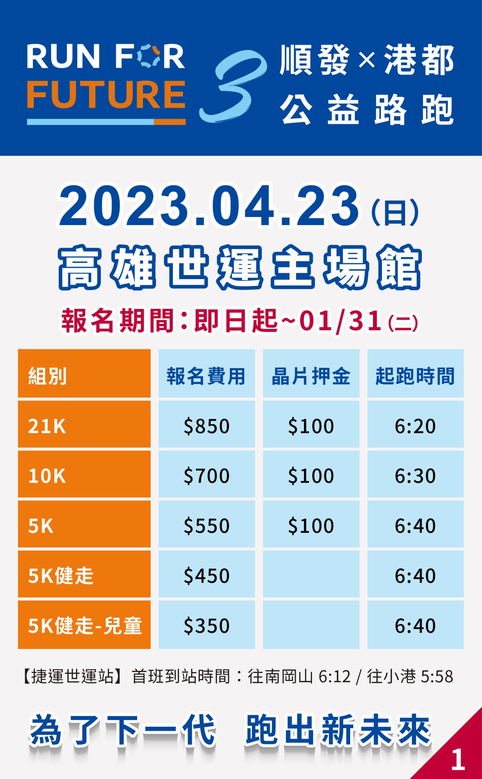 2023 RUN FOR FUTURE 第三屆順發x港都公益路跑 將捐助國立科學工藝博物館公益扶弱