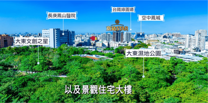 鳳山站前珍稀新成屋 雙捷運精品宅
