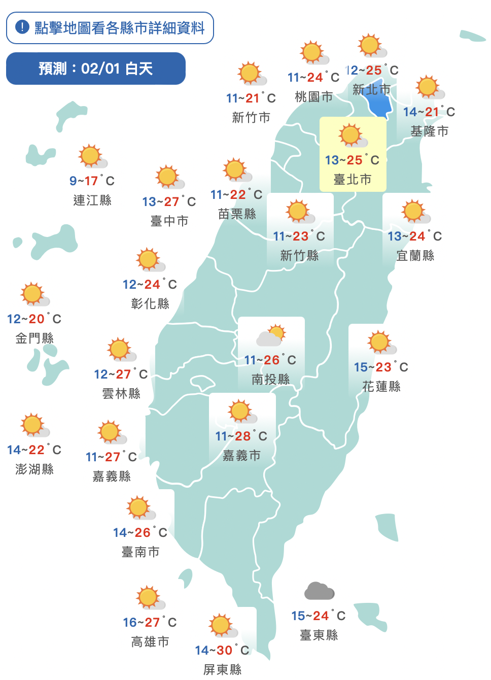 持續回暖！北部高溫上看25度　週末補班天氣出爐
